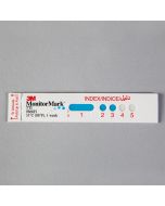 8208-01 monitormark product exposure in dicators