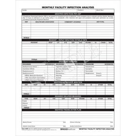 Monthly Resident Infection Analysis Form