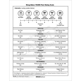 Wong-Baker Faces Pain Rating Scale - 8 Languages