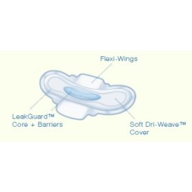 Feminine Pad AlwaysUltra Thin Maxi With Wings Overnight Absorbency