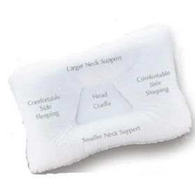Orthopedic Pillow Tri-Core Soft 16 X 24 Inch White Reusable