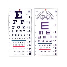 Snellen Eye Test Chart