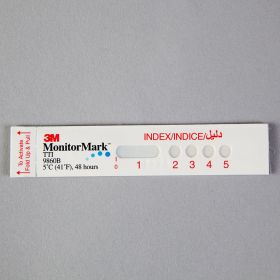 8201-01 Monitormark Product Exposure in Dicators