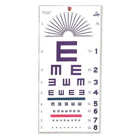 Snellen Eye Test Charts by AliMed ALI98EYE31