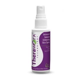 Theraworx Spray by Avadim Technologies