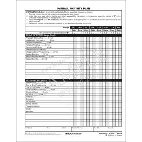 Overall Activity Plan - Side Punched