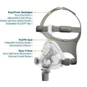 Simplus Full Face CPAP Mask, with Headgear, Size S