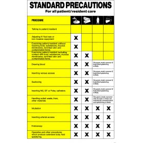 Sign - Isolation Precaution - Standard - Laminated - 10" x 16