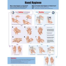 Hand Hygiene Chart, Laminated